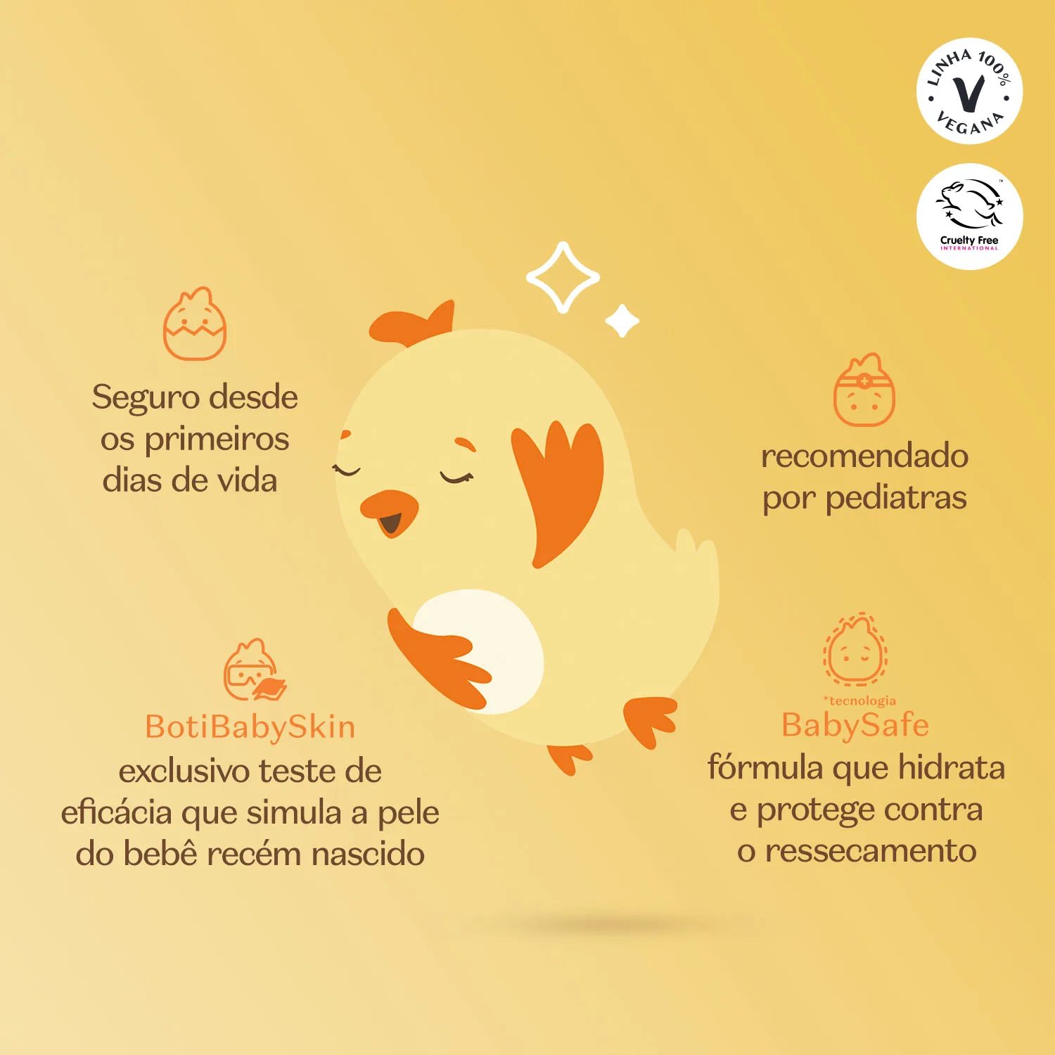 Loção Hidratante Banho E Pós-Banho Boti Baby 200Ml 3