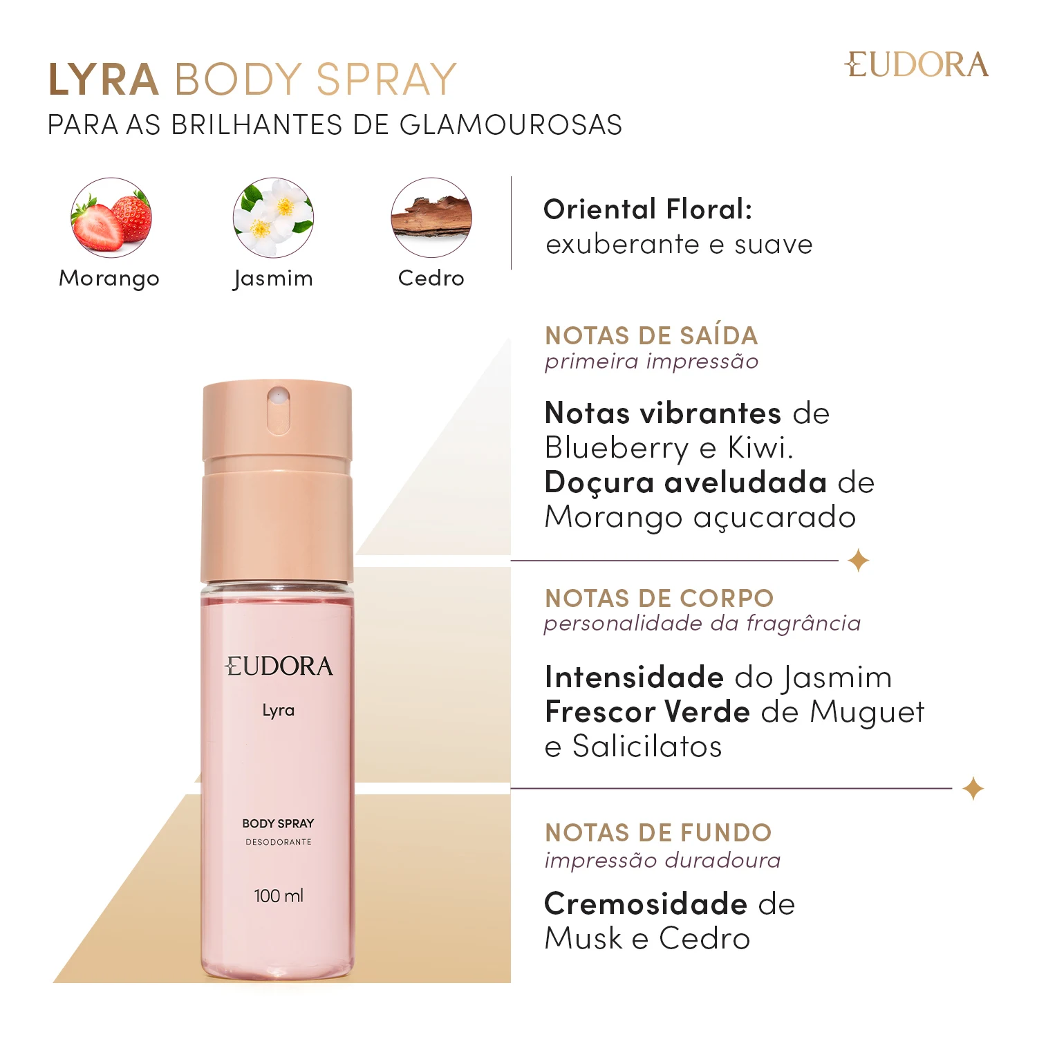 Desodorante Body Spray Lyra 100Ml 3