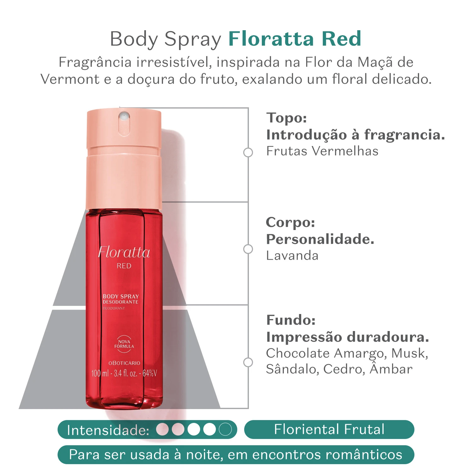 Body Spray Desodorante Floratta Red 100Ml 2