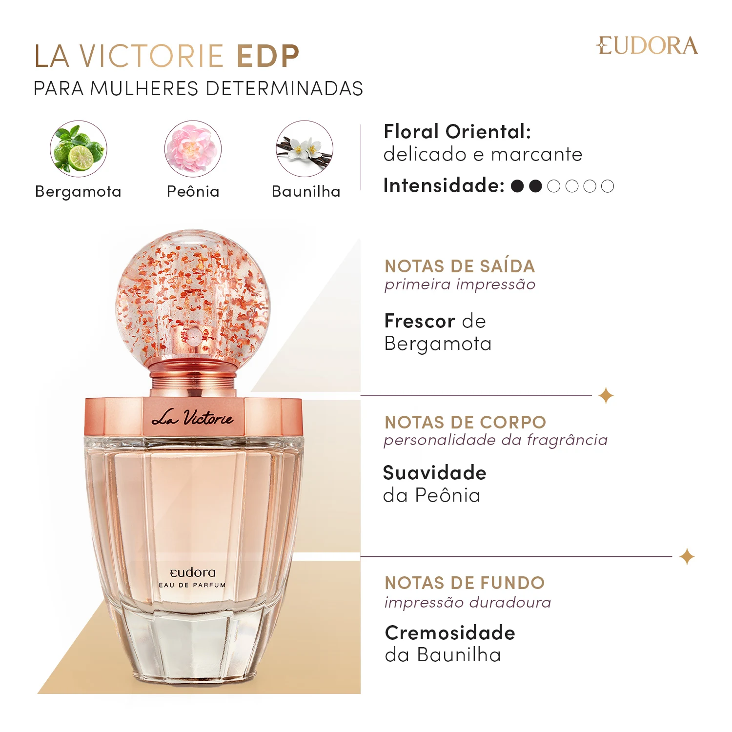 La Victorie Eau De Parfum 75Ml 2