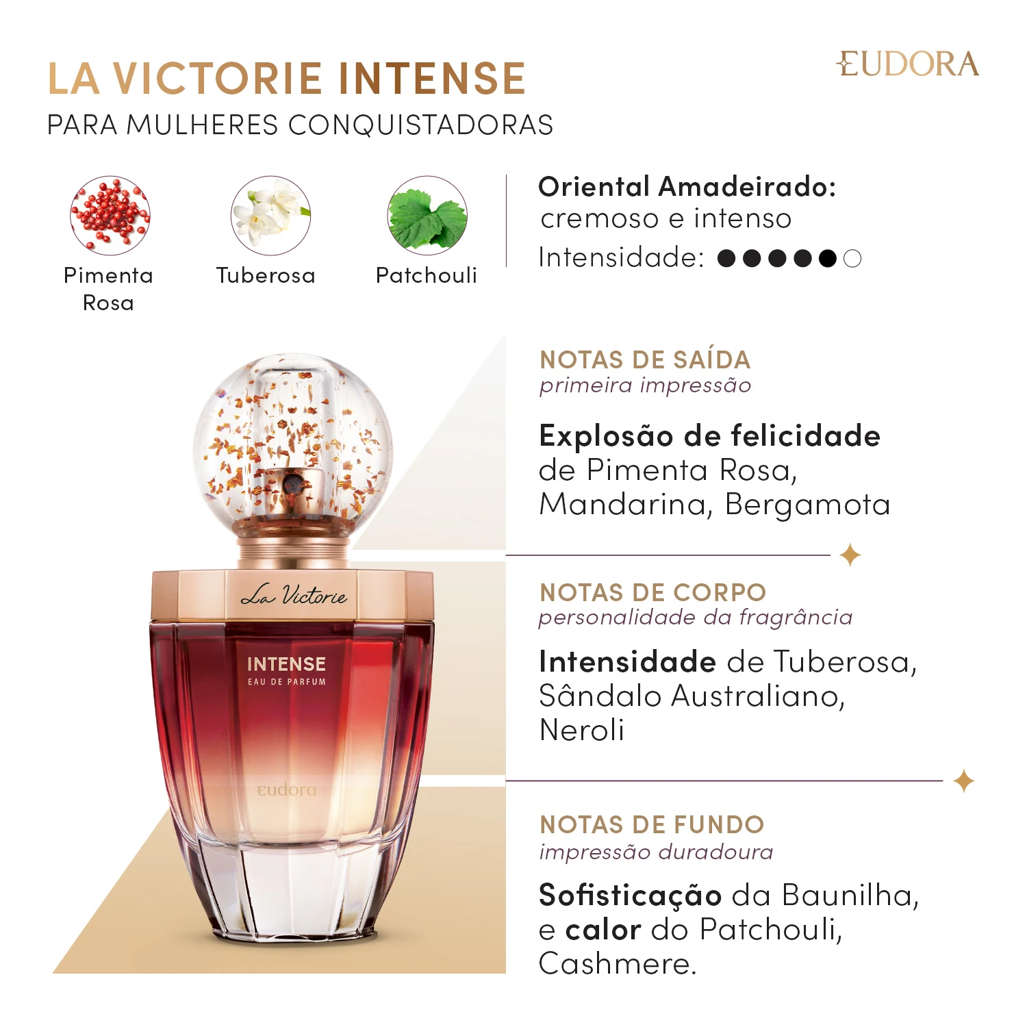 La Victorie Intense Eau De Parfum 75Ml 3